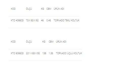 Akburo Ofis Tornado oturma grubu