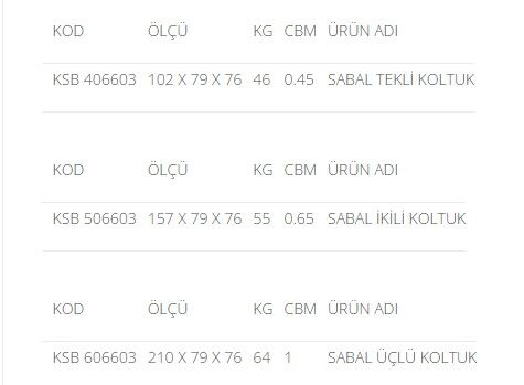 Akburo Ofis Sabal oturma grubu
