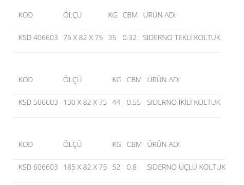 Akburo Ofis Siderno oturma grubu