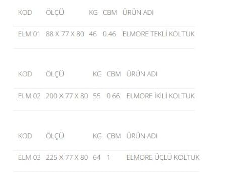 Akburo Ofis Elmore oturma grubu