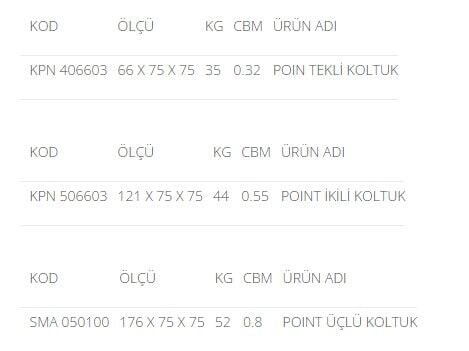 Akburo Ofis Point oturma grubu