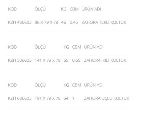 Akburo Ofis Zahora oturma grubu