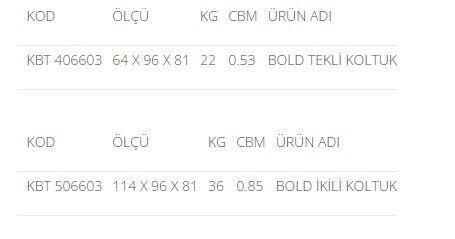 Akburo Ofis Bold oturma grubu