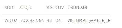 Akburo Ofis Victor Berjer